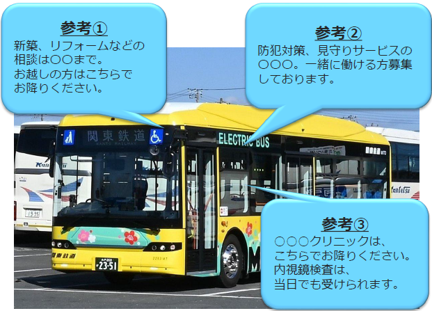 関東鉄道バス車内アナウンス広告